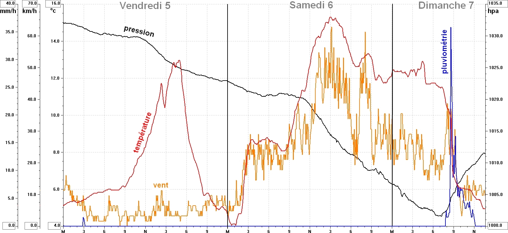 AGITATION 6 FEVRIER.jpg